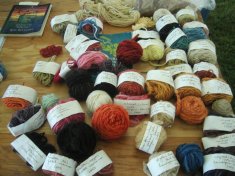 Natural dyed yarns